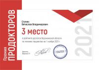 Сертификат отделения Революции 29А